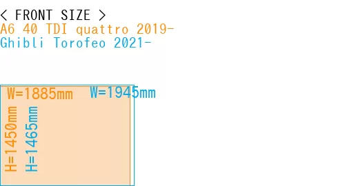 #A6 40 TDI quattro 2019- + Ghibli Torofeo 2021-